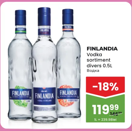 FINLANDIA Горілка в асортименті, 0,5 л