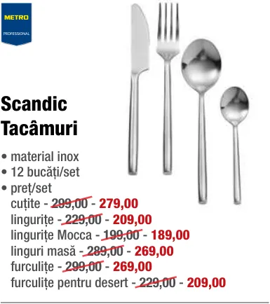 Столовые приборы Scandic: вилки