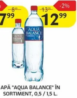 Aqua Balance apă în sortiment, 1,5 l