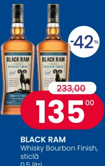 BLACK RAM, виски Bourbon Finish, бутылка 0,5 л