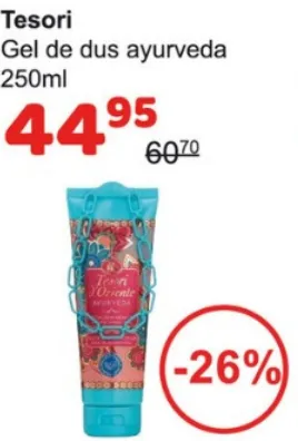 Гель для душа Tesori Ayurveda, 250 мл
