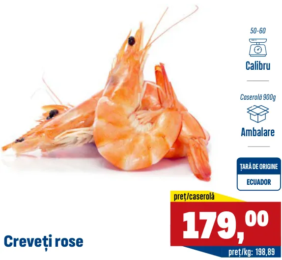 Рожеві креветки 900 г