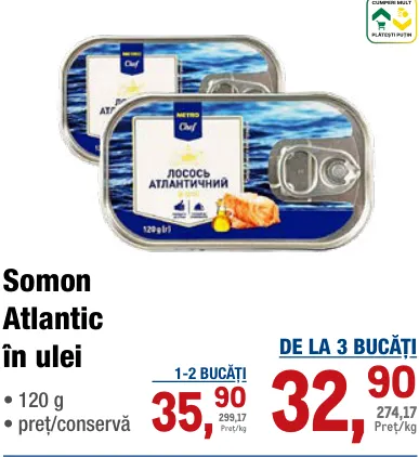 METRO Chef Атлантичний лосось в олії, 120 g