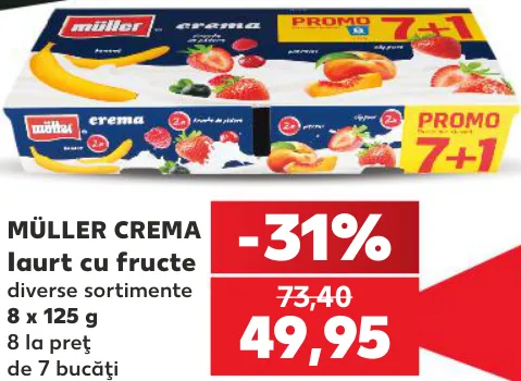MÜLLER CREMA Фруктовый йогурт, 8 x 125 г