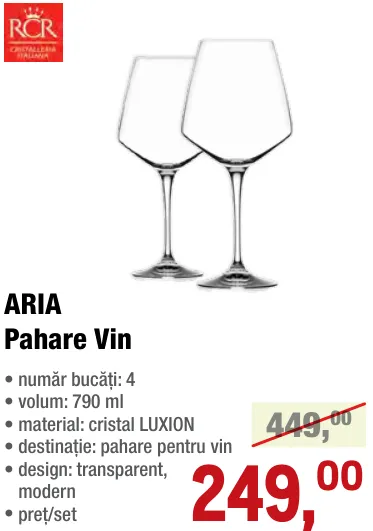 ARIA Pahare Vin