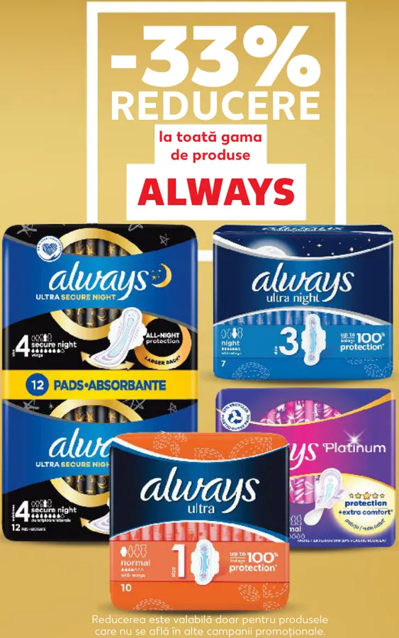Увесь асортимент продукції ALWAYS