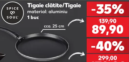 Tigaie clătite