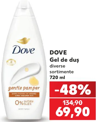 Gel de duș