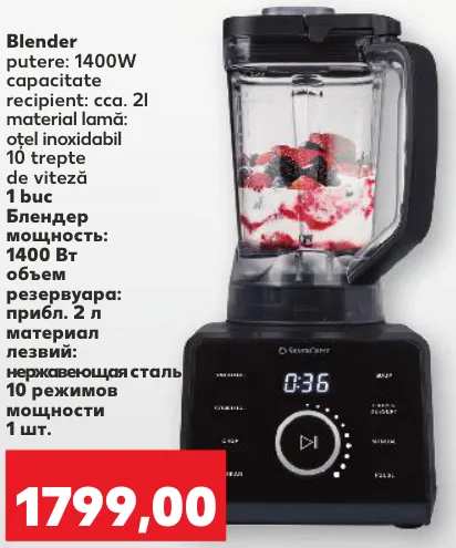Блендер SilverCrest