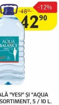 Мінеральна вода Aqua Balance в асортименті, 10 л